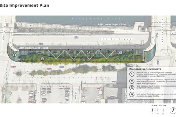 Allegheny Riverfront Park_MVVA_Site Improvement Plan