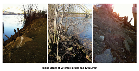 Existing riverbank failure in the Strip District between Veteran's Bridge and 21st Street 